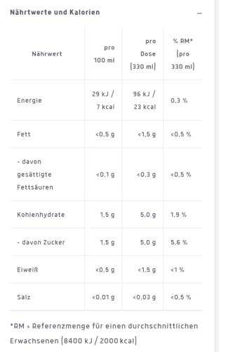Unlimo Bio Erfrischungsgetränk Mix - wenig Zucker - ohne Süßstoffe - naturaler Fruchtgeschmack (12er Pack)